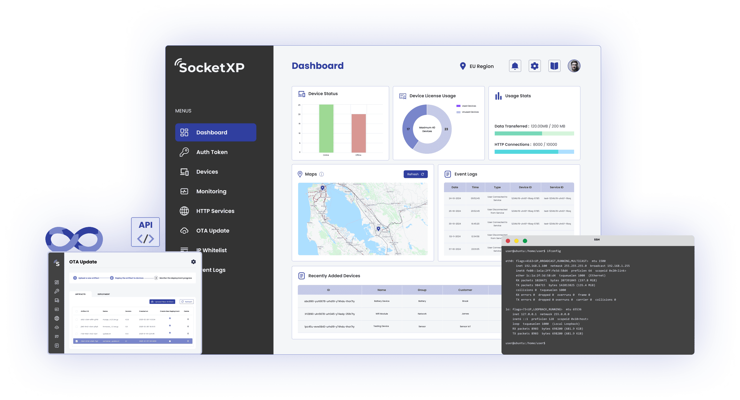 SocketXP Dashboard