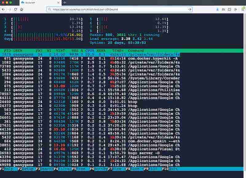 Optimize IoT Efficiency with Resource and Performance Monitoring