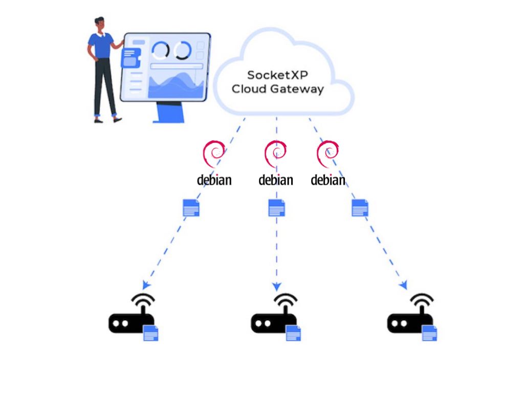 Update Debian Packages in your IoT using SocketXP OTA Update