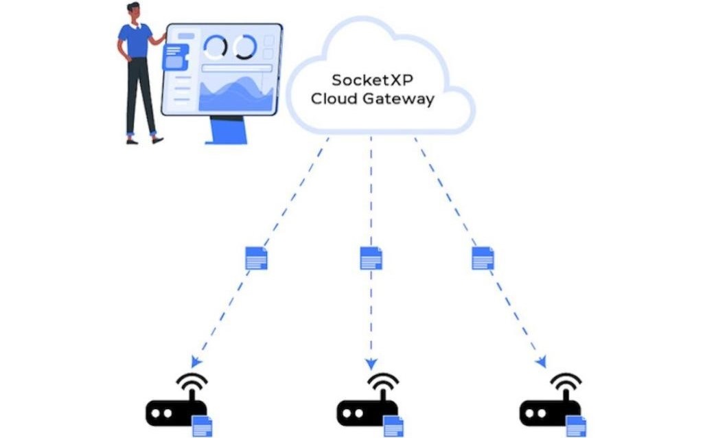 Update Firmware in your IoT using SocketXP OTA Update