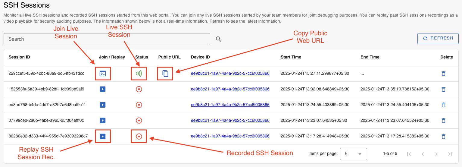 Linux terminal sharing SSH session sharing with team members