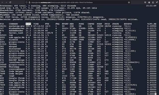 Linux terminal sharing SSH session sharing with team members